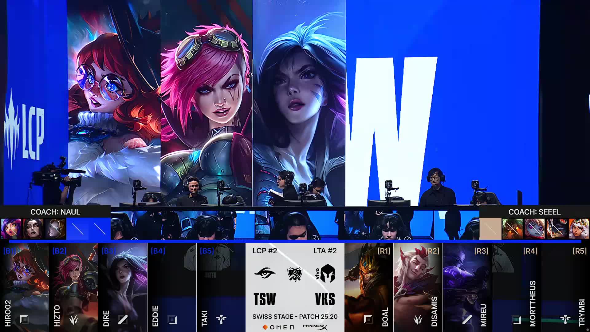 显著边际 显著边际